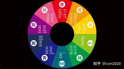 缺金顏色|五行缺金：這樣穿最旺運